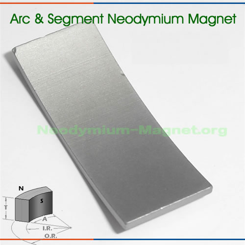 High Performance Neodymium Magnet