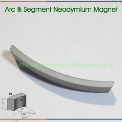 Permanent Arc Neodymium Magnet