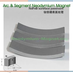 Rare Earth Permanent Magnet