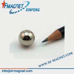 Sintered Neodymium Ball Magnet