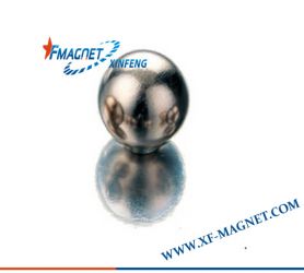 Ball Ndfeb Magnet