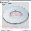 Huge Performance NdFeB Magnet With Zn Coating